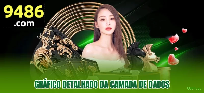 Cassino ao vivo 888fogo dealers